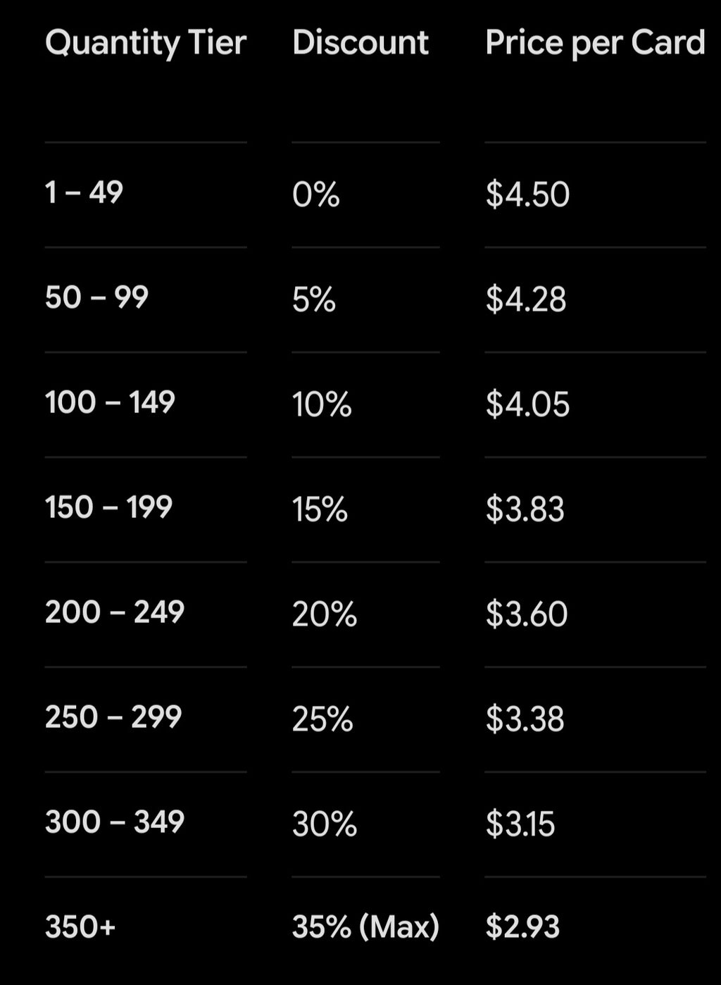 Anodized aluminum metal business cards